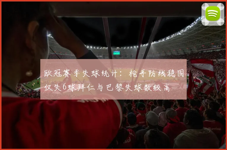 欧冠赛季失球统计：枪手防线稳固仅失6球拜仁与巴黎失球数较高